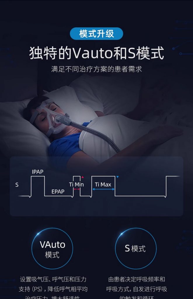 瑞思邁s10 Aircurve10雙水(shuǐ)平呼吸機(jī)