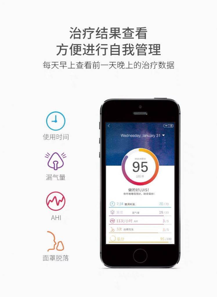 原裝進口瑞思邁s10 autoset plus升級C+遠(yuǎn)程調試全自(zì)動聯網呼吸機(jī)