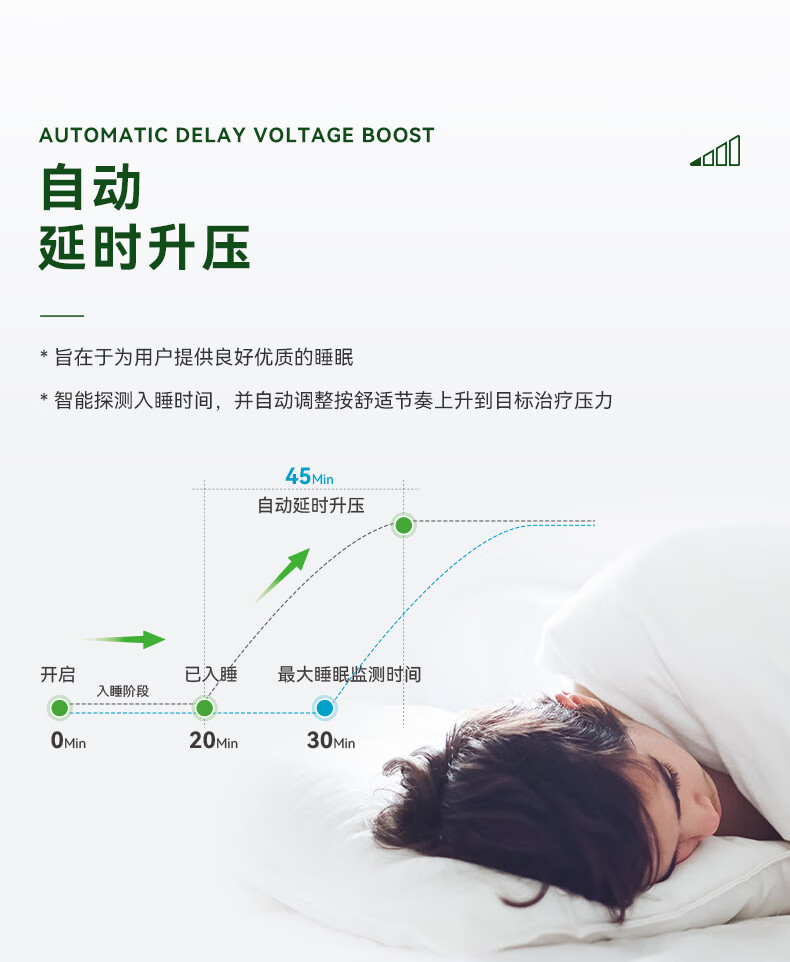 偉晴單水(shuǐ)平自(zì)動呼吸機(jī)