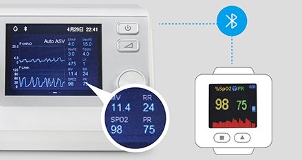 和(hé)普樂(yuè)8系睡(shuì)眠呼吸機(jī)CA820W/CA820 / CA820M