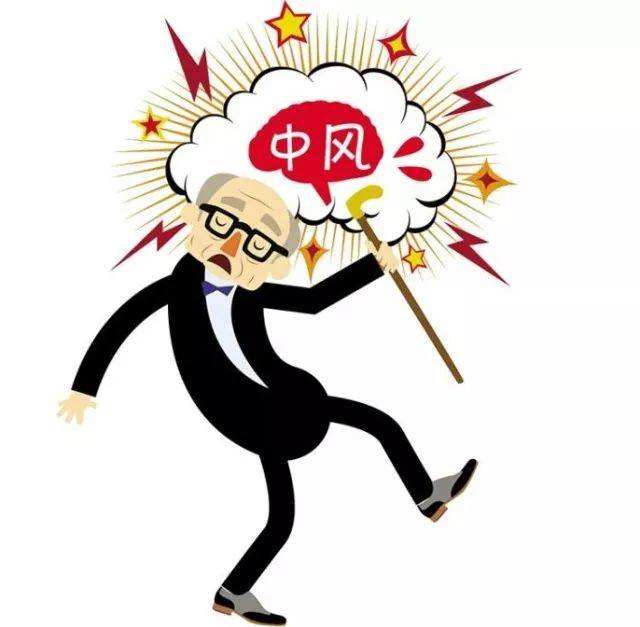 ‼️‼️充分(fēn)認識和(hé)高(gāo)度重視(shì)阻塞性睡(shuì)眠呼吸暫停（OSA）的(de)危害！