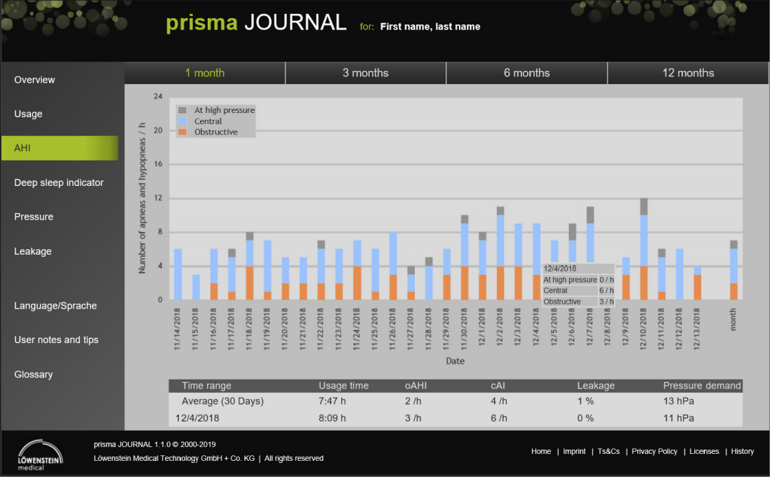 律維施泰因(德國(guó)萬曼)呼吸機(jī)-手機(jī)、電(diàn)腦(nǎo)網站(zhàn)在線數(shù)據讀(dú)取分(fēn)析日(rì)志(zhì)報(bào)告