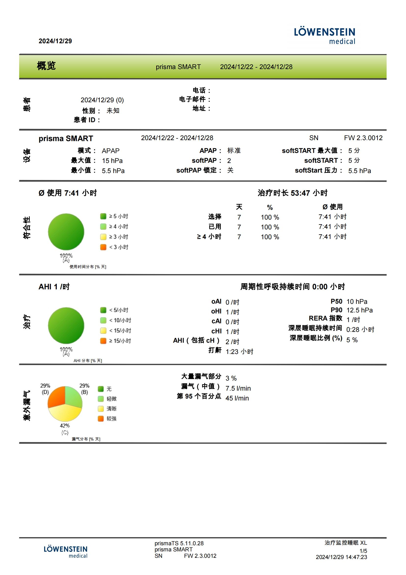 德國(guó)律維施泰因呼吸機(jī)睡(shuì)眠報(bào)告